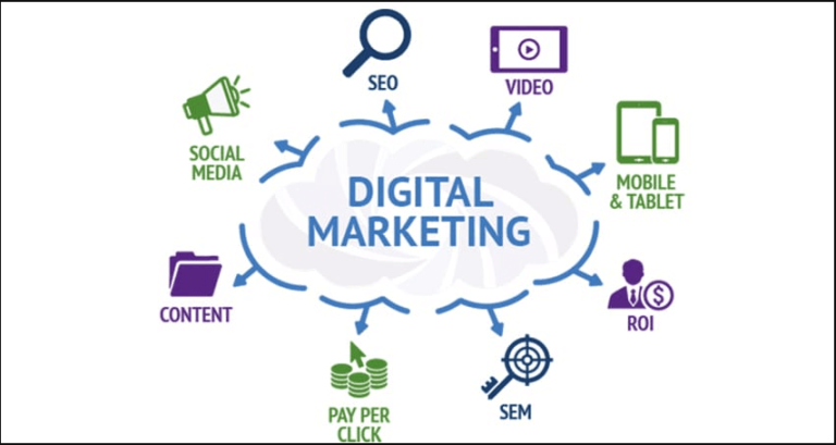 top digital marketing agencies in los angeles