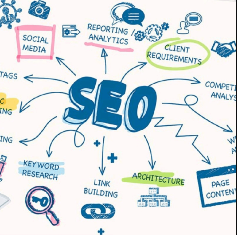 azad seo tools
