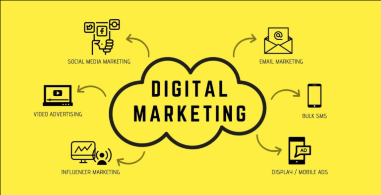 digital marketing agency in delhi
