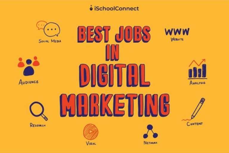 digital media marketing jobs