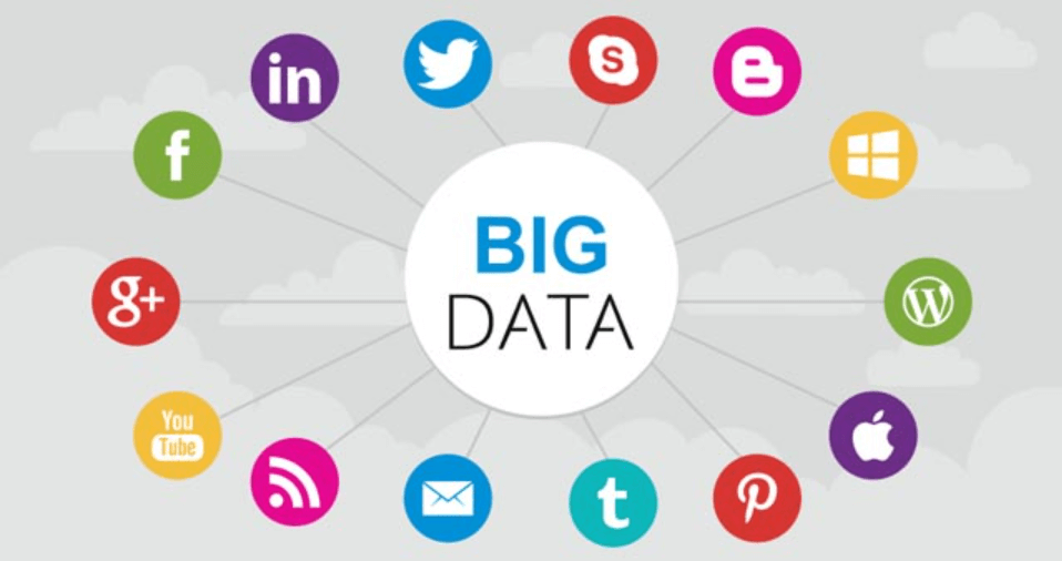 the best way to collect social media data is by