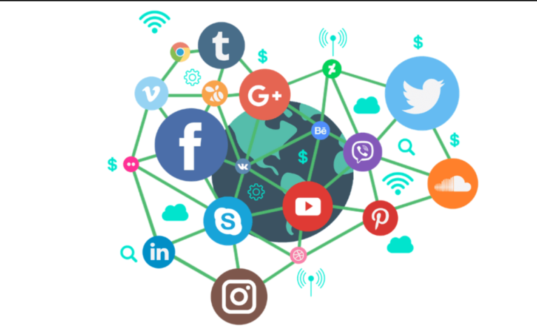 social media marketing for dentists