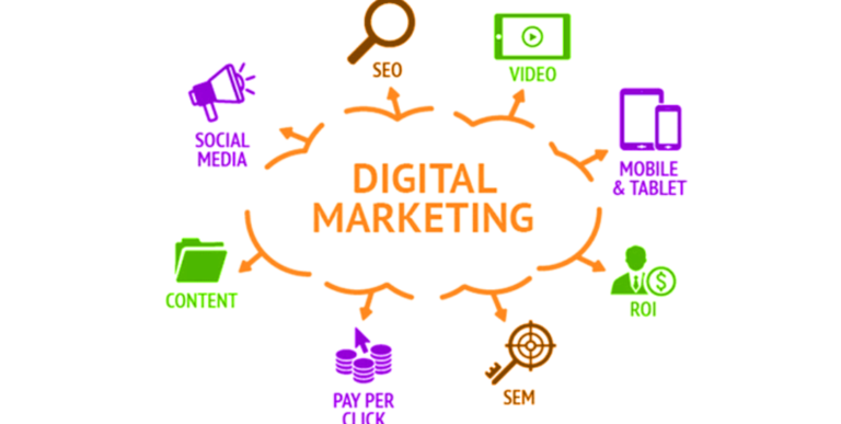digital marketing services for startups