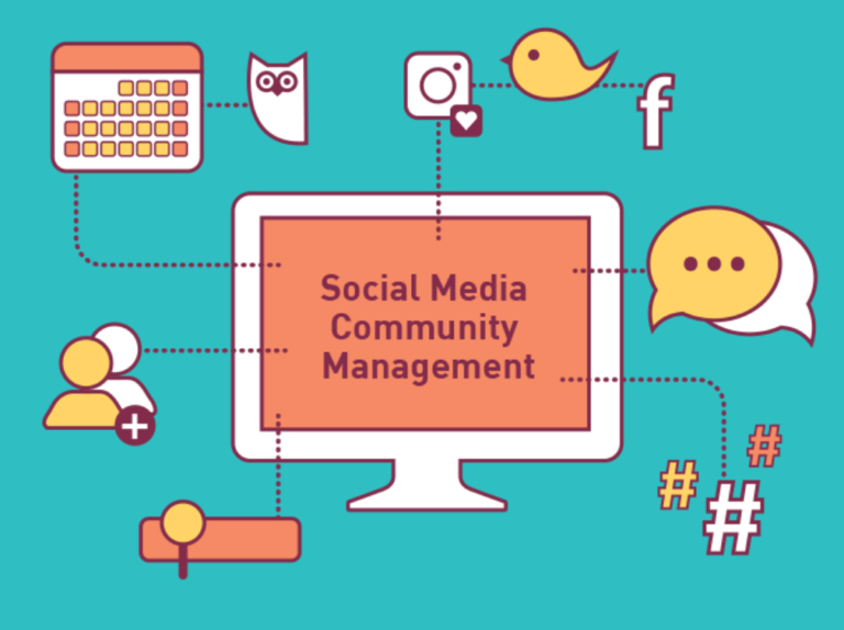 Social Media Community Management: Digital Connections