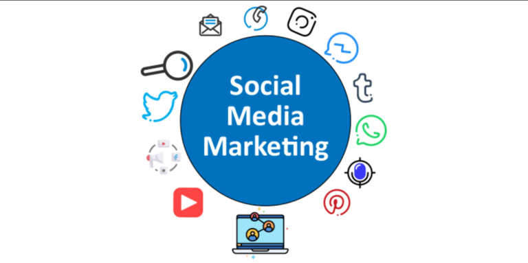 Types of Social Media Marketing: Strategies for Success