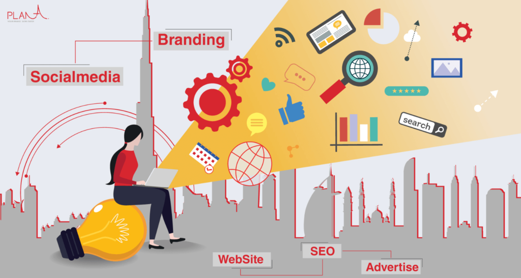 affordable digital marketing agency